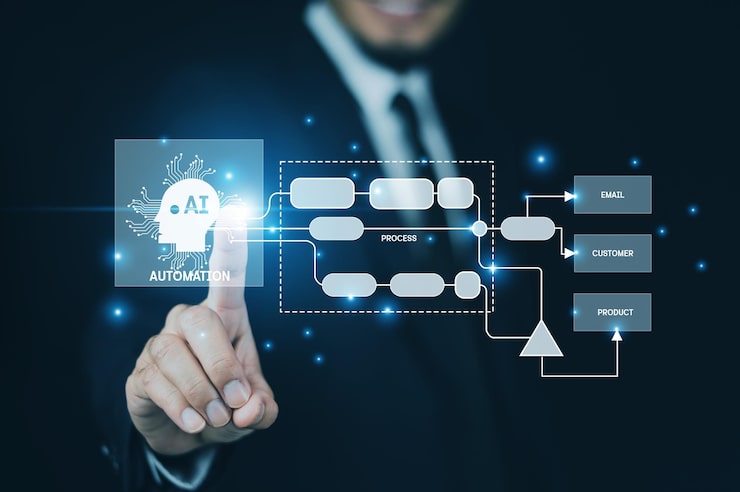 Automation workflow diagrams